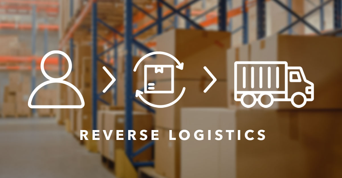 Commercial logistics returned assets processing system